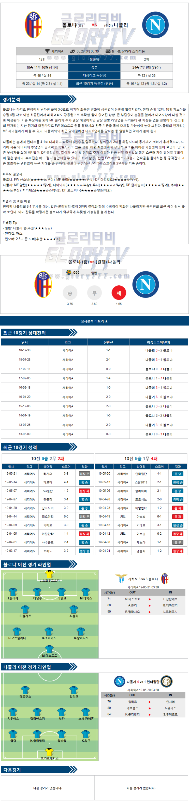  해외축구중계 | 5월26일 세리에A 볼로냐 vs 나폴리 분석글 42회차 프로토 승부식