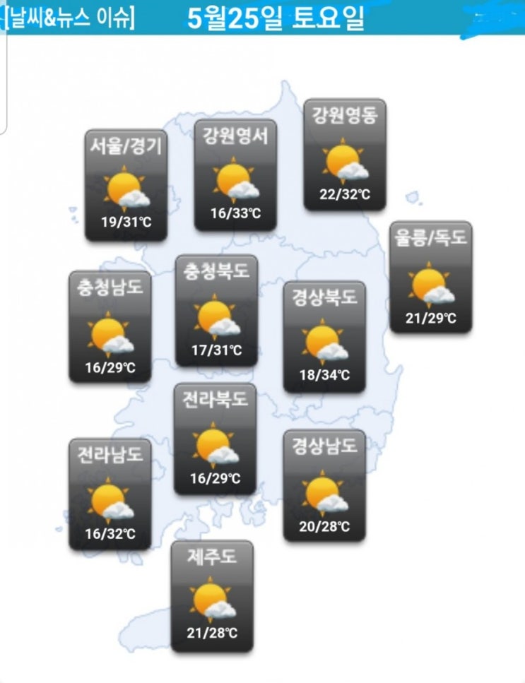  오늘의 주요 뉴스