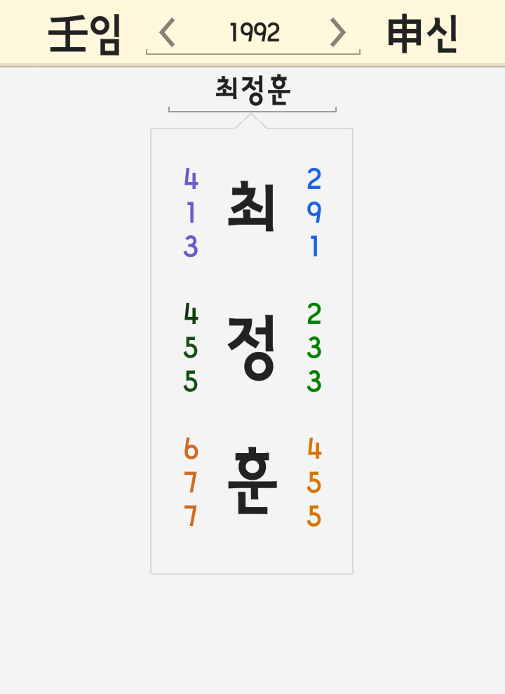 최정훈 이름 풀이 - 잔나비 리더 공식입장 전문 유영현 김도형 김학의 최정훈아버지 나무위키 최정훈 이름 풀이 - 잔나비 리더 공식입장 전문 유영현 김도형 김학의 최정훈아버지 나무위키