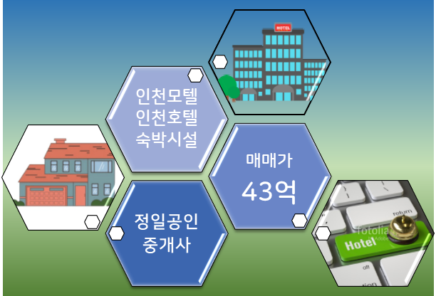 부평 모텔매매-인천 부평구 소재 역세권 위치/43억