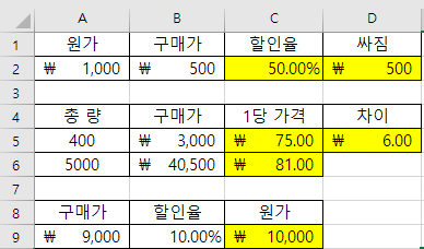  오늘의 뻘글5