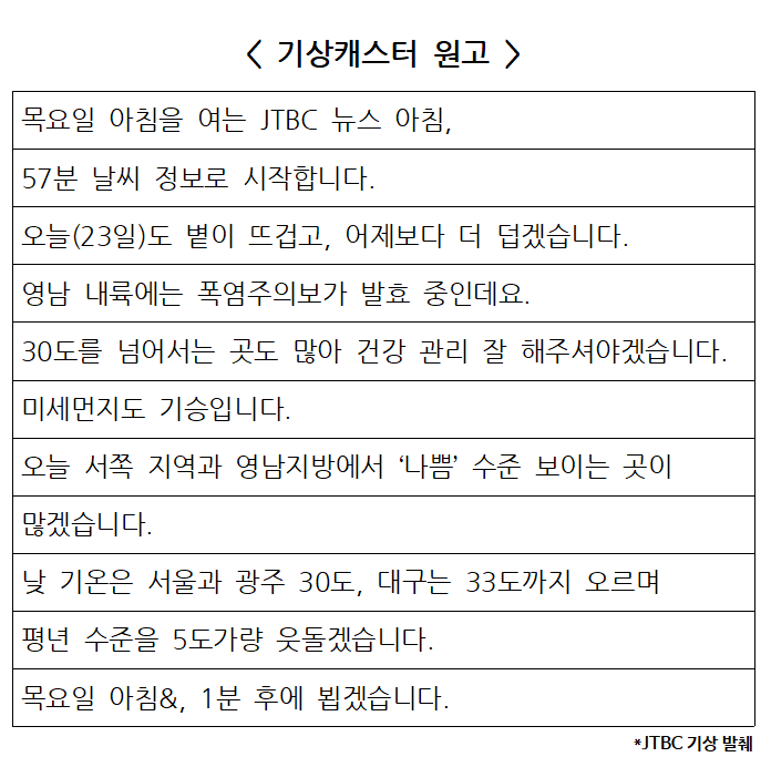 19.05.23 기상캐스터 원고 : 네이버 블로그