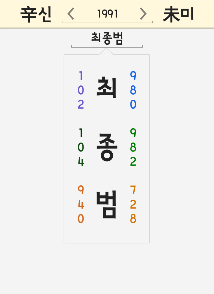 구하라 최종범 이름 궁합 - 극단적선택 안녕 인스타그램 전남친 남친 남자친구 미용실 폭행 성관계 동영상 구하라 최종범 이름 궁합 - 극단적선택 안녕 인스타그램 전남친 남친 남자친구 미용실 폭행 성관계 동영상
