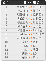 2019.05.27 9회차 프로토(Proto) 야구 승1패 참고자료 2019.05.27 9회차 프로토(Proto) 야구 승1패 참고자료