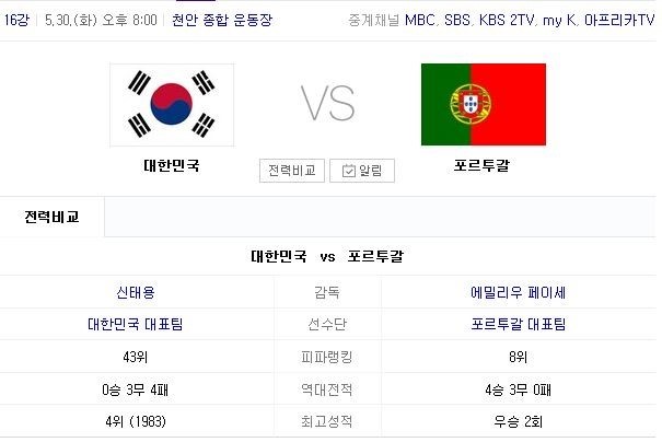  U-20 월드컵 한국, 첫 경기에서 포르투갈에 0:1 패배/뉴시스
