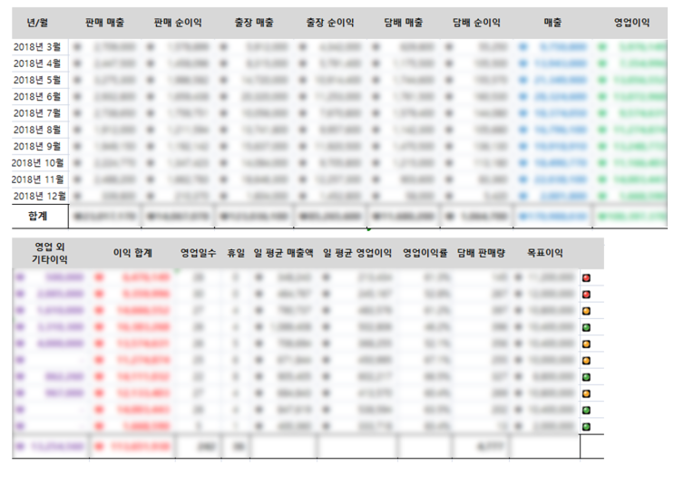  전기 기초수학 - 16. 기초적인 함수의 정의, 개념과 응용