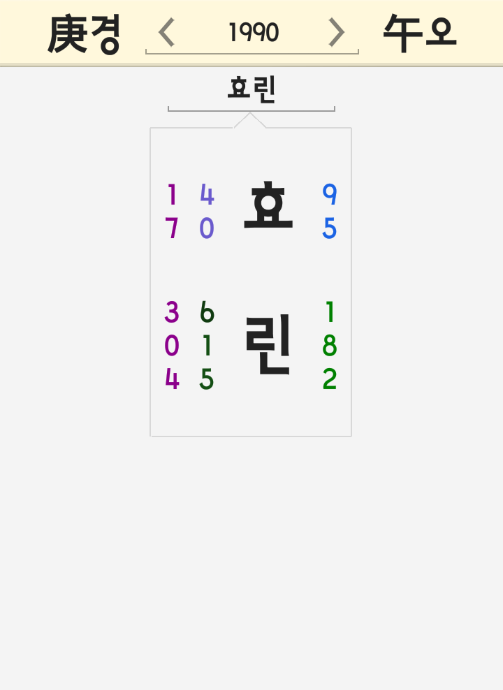 효린 이름 세운 풀이 - 학폭 학교폭력 논란 씨스타효린 미투 김효정 네이트판 일진 소속사 브리지 효린 이름 세운 풀이 - 학폭 학교폭력 논란 씨스타효린 미투 김효정 네이트판 일진 소속사 브리지