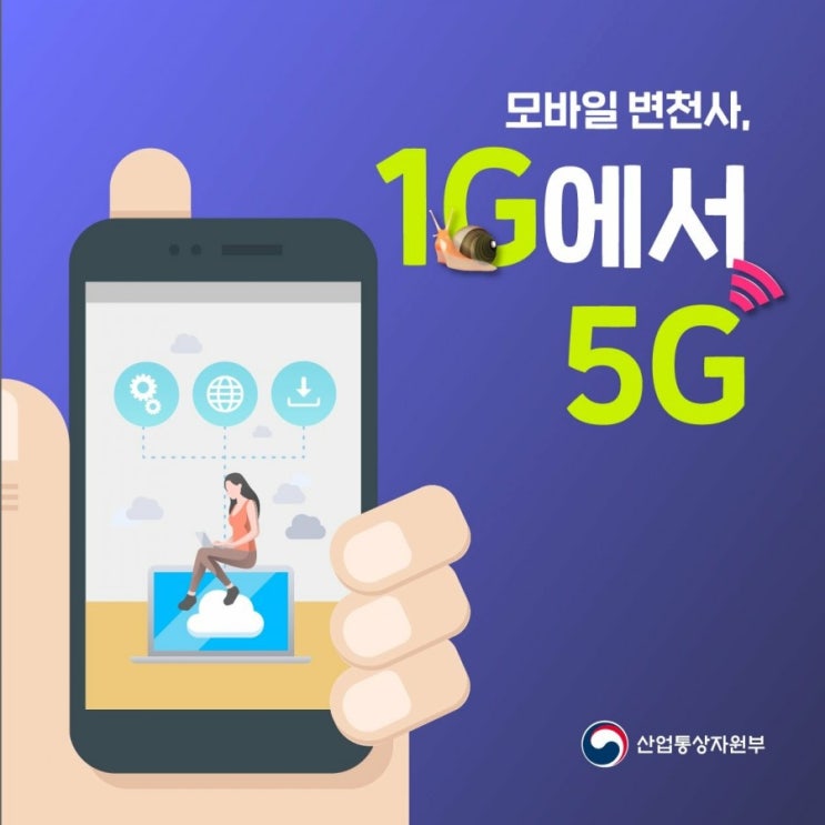  모바일 변천사 아날로그(1G) 방식에서 5세대 5G