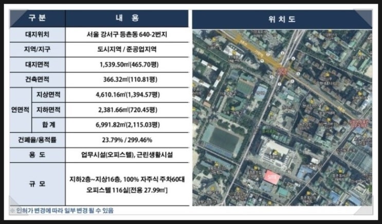  현대 센트럴 가양  투룸 오피스텔 분양!!  문의1599-5509