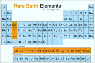 희토류(稀土類, Rare Earth Elements)