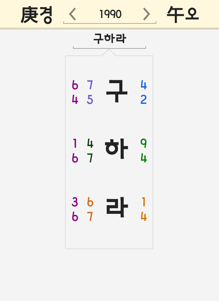 구하라 이름 세운 풀이 - 안녕 인스타 인스타그램 전남친 최종범 남자친구 질출혈 안검하수 눈 구하라 이름 세운 풀이 - 안녕 인스타 인스타그램 전남친 최종범 남자친구 질출혈 안검하수 눈