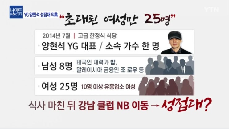  스트레이트 YG 양현석 성접대 의혹에 사실무근 ?! 정마담 화류계 여성 태국인 밥 황하나 클럽NB 목격자 증언