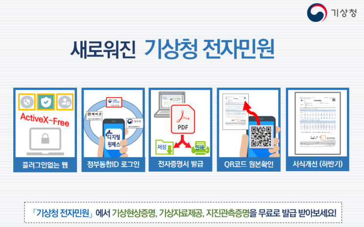  기상청 전자민원! 편리하고 쉬워요~