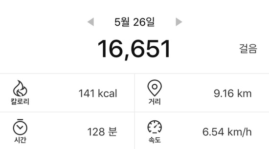  5월 넷째주 다이어트 식단