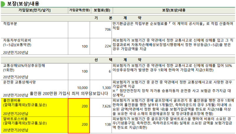 홀인원 보험금 지급! ! ! ! (골프보험 홀인원 보상 사례) 8