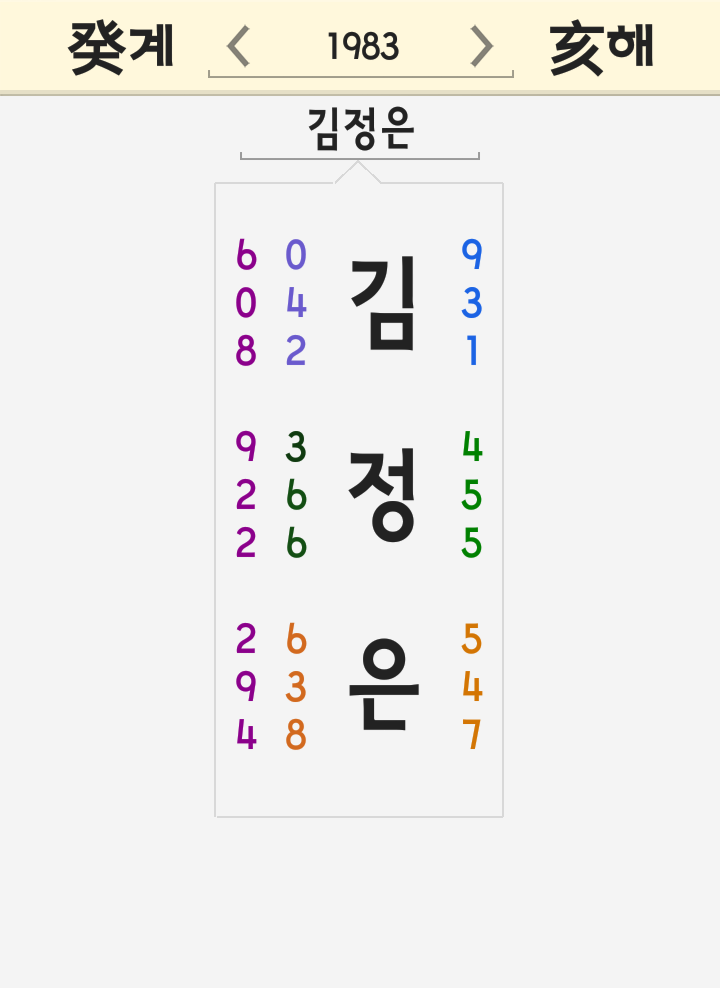 김정은 이름 세운 풀이 - 트럼프 북한 비핵화 약속 세라 샌더스 백악관 대변인 김정은 이름 세운 풀이 - 트럼프 북한 비핵화 약속 세라 샌더스 백악관 대변인