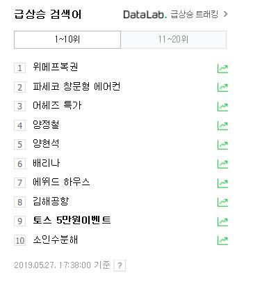  토스 5만원 이벤트, 위메프복권 이벤트!!