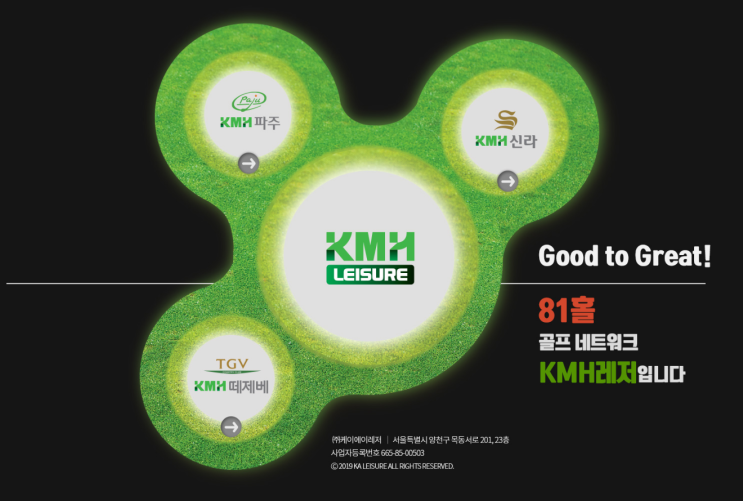  [20190527] 오늘의 핫이슈, KMH