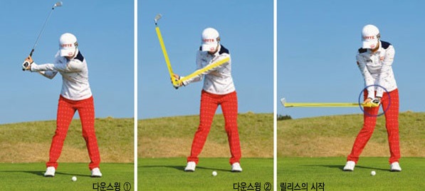  골프스윙쉽게하기2
