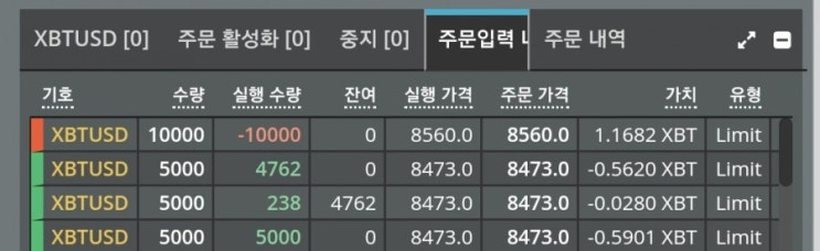  비트양봉예측 성공 ㅅㅅㅅㅅ