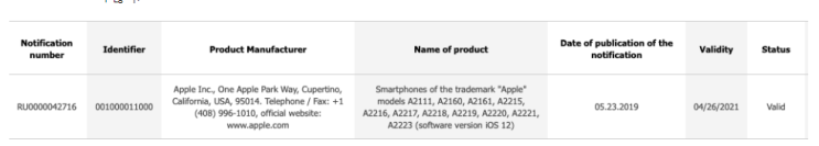 새롭게 등장한 아이폰11 관련 소식이 흥미롭다.