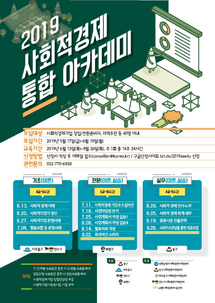  2019년 사회적경제통합아카데미 시행