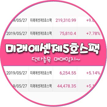 미래에셋제5호스팩 디알텍 주식 단타종목 매매 _ 매매일지 미래에셋제5호스팩 디알텍 주식 단타종목 매매 _ 매매일지