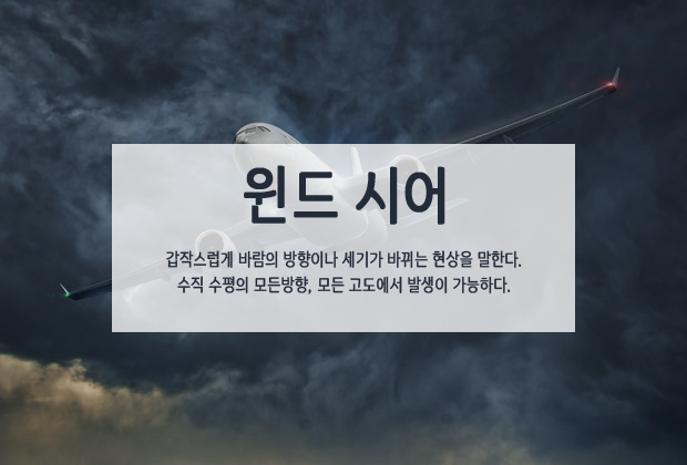  전국 비소식과 함께, 제주도 강풍, 윈드시어