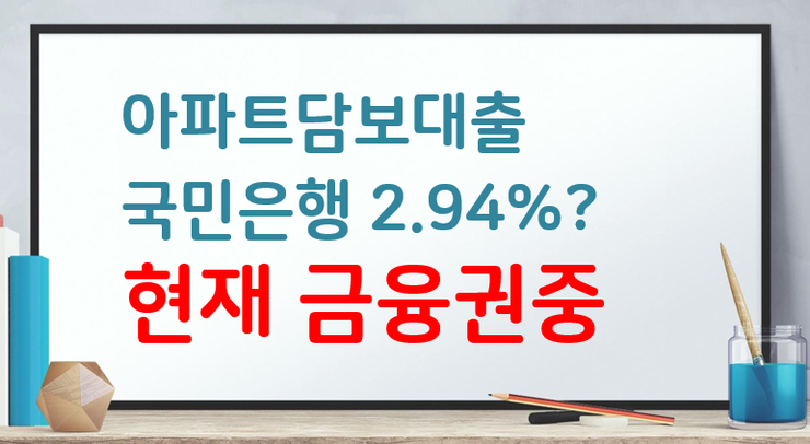  국민은행 아파트담보대출 LTV마다 적용 금리가다르다?
