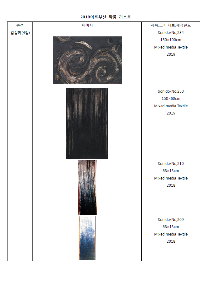  [아트페어] 2019 Art Busan 2019.05.31(금)~06.02(일)출품리스트 안내