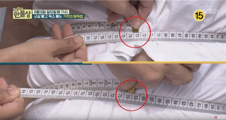  비만과 해독에 좋은 음식 5가지 -탄현/제니스/덕이/운정/초등전문/초등미술/아동미술/미취학미술/유치부/저학년/고학년/일산아동미술/일산초등미술/일산초등전문 탄현바른미술학원-