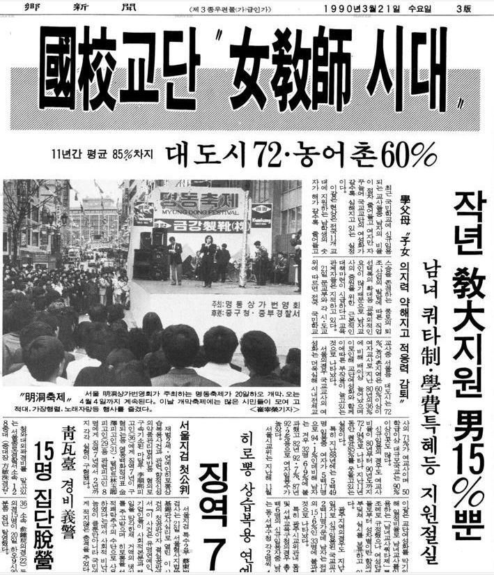  국민학교 교단 “여교사 시대” 11년간 평균85% 차지, 1990.03.21