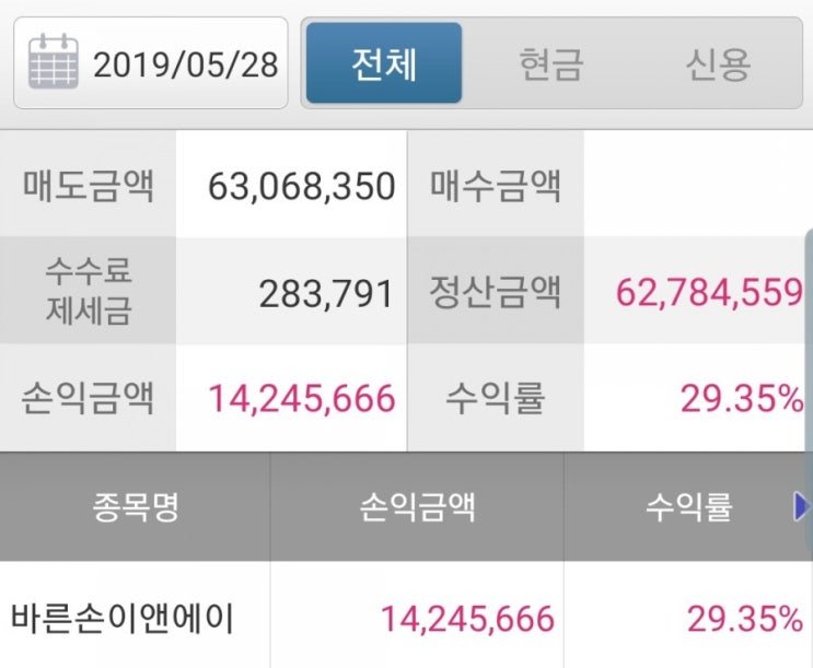  바른손이앤에이