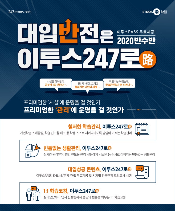  개인맞춤 입시관리 전문 독재학원, 이투스247 강북점을 소개합니다!
