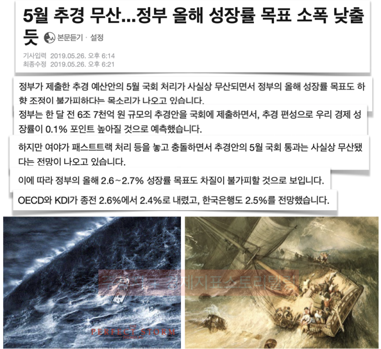  [대한민국추경과하방리스크] 6.7조 추경집행연기와 2019년 대한민국경제 침체 속도