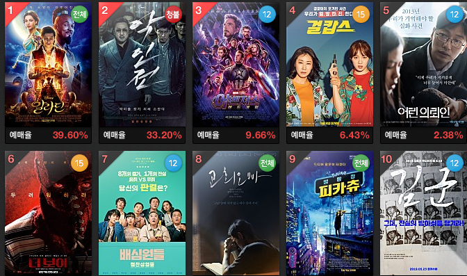  2019년 6월 dvd 순위 인기 vod 영화