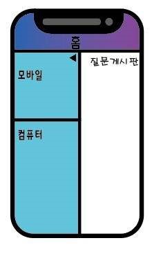 (3) Samsung Junior Software 창작대회
