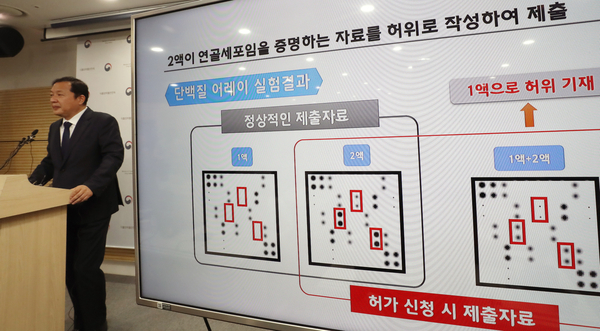  [매일안전신문] 국내서 3700여명 투약한 인보사 결국 허가 취소 파장
