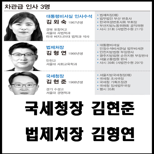  국세청장 김현준 법제처장 김형연?