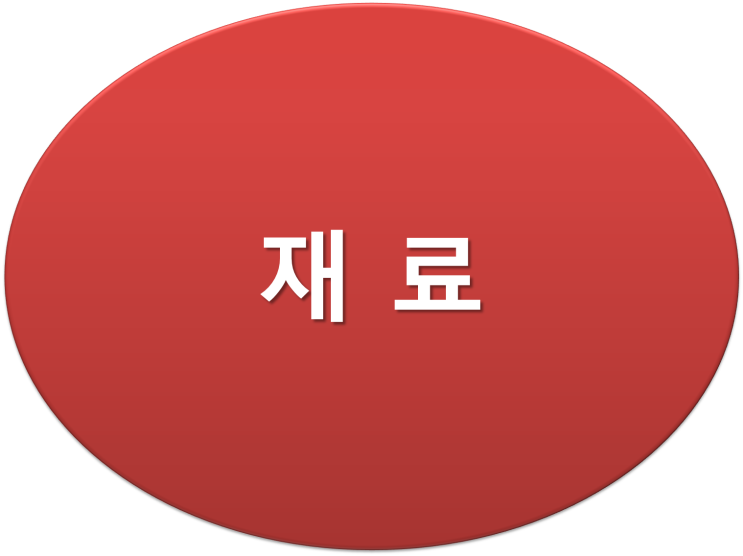  5분후삭제] S자산운용사에서 유출된 대외비 문건 단독공개