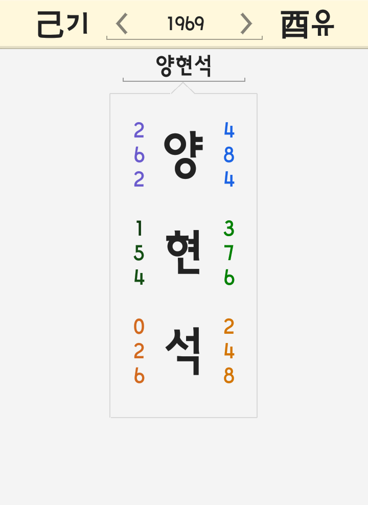 양현석 이름 풀이 - 황하나 정마담 성접대 yg yg엔터테인먼트 양현석 제니 염문설 스트레이트 mbc 와이지엔터테인먼트 양현석 이름 풀이 - 황하나 정마담 성접대 yg yg엔터테인먼트 양현석 제니 염문설 스트레이트 mbc 와이지엔터테인먼트