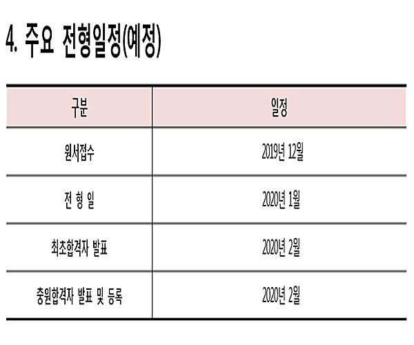 2020 동덕여대 편입 토익으로 변경! : 네이버 블로그 2020 동덕여대 편입 토익으로 변경! : 네이버 블로그