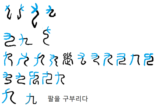  九믿거나 말거나 내맘대로 한자( 아홉 구 九(구부러진 팔) )
