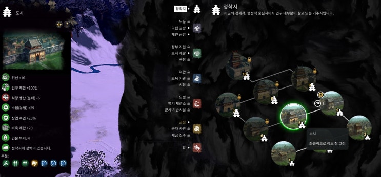  삼국지 토탈워 입문자 초보 가이드 - 내정 편 -