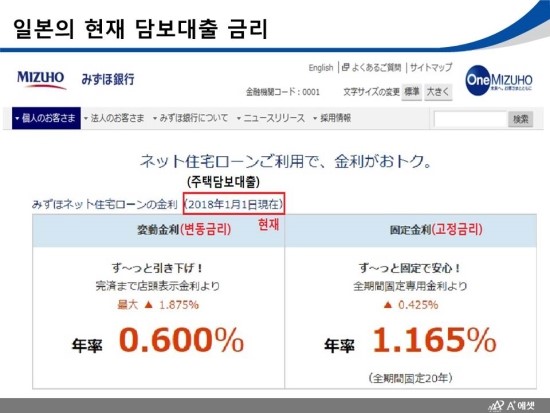  마음든든유니버셜(UL)종신이 최고인 이유(미래 주택담보대출을 이용한 모기지플랜)