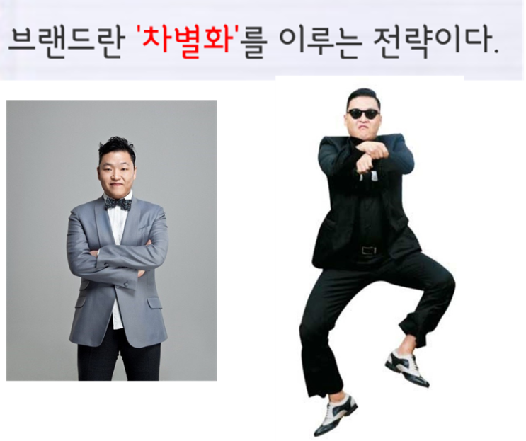  퍼스널 브랜딩-자신을 브랜드화 해라~