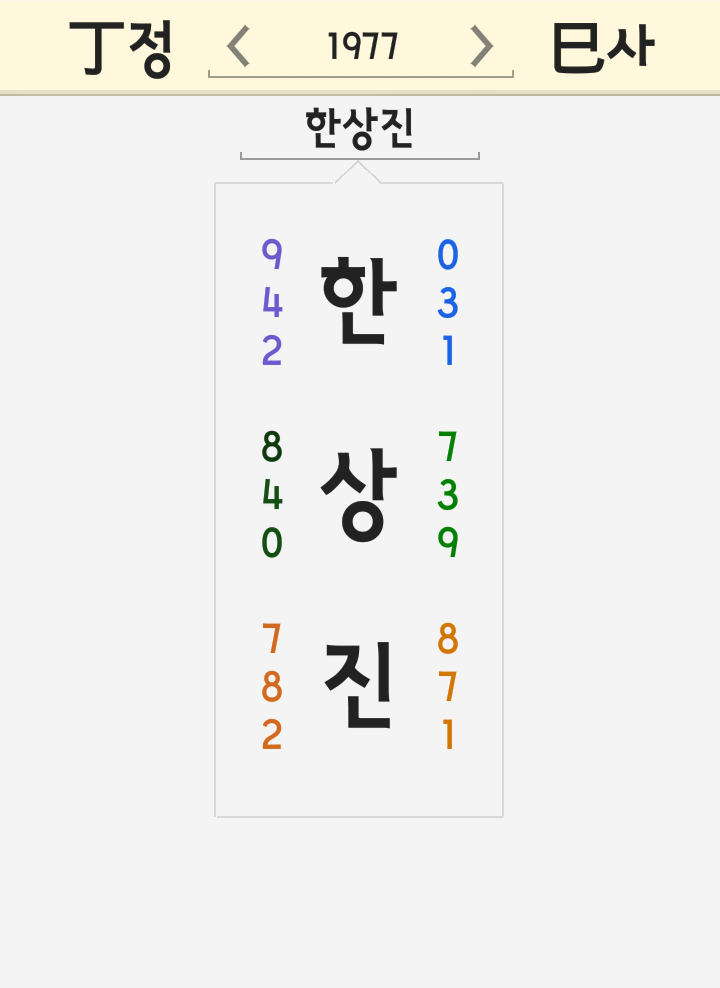 한상진 이름 풀이 - 와이지엔터테인먼트 YG 양현석 성접대 인스타그램 일침 아버지 빚투 한상진 이름 풀이 - 와이지엔터테인먼트 YG 양현석 성접대 인스타그램 일침 아버지 빚투