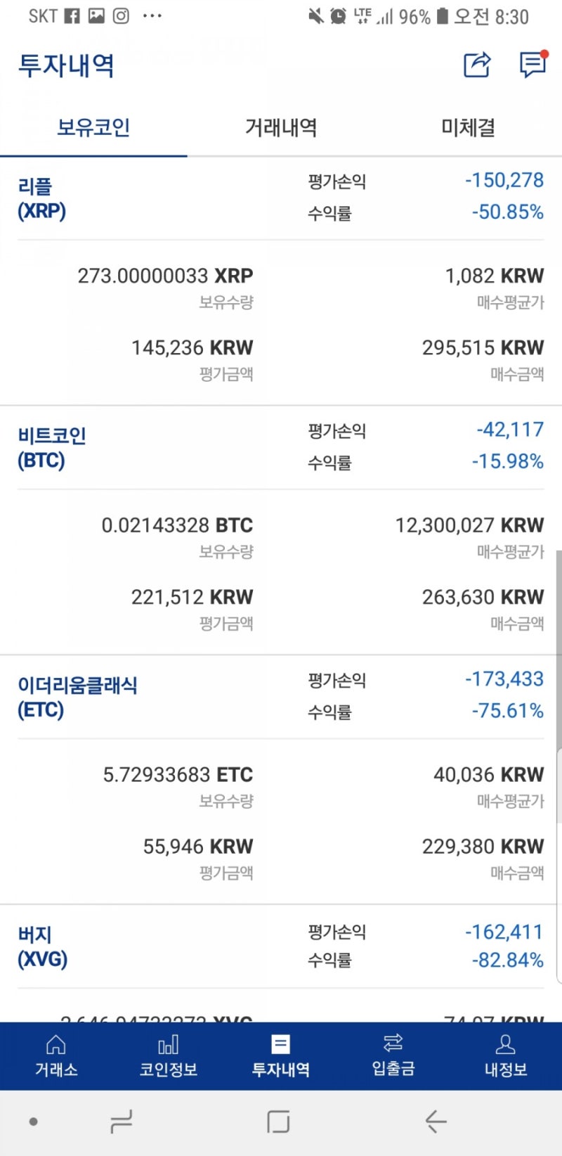 평범한 주부의 2년전 비트코인 실제 투자기 : 네이버 블로그