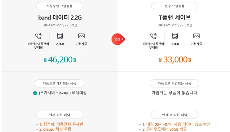 Skt 요금제 추천 가장 싼 휴대폰 요금제 네이버 블로그