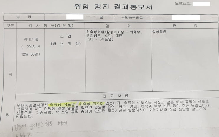  장상피화생과 위축성위염의 과잉 진단????
